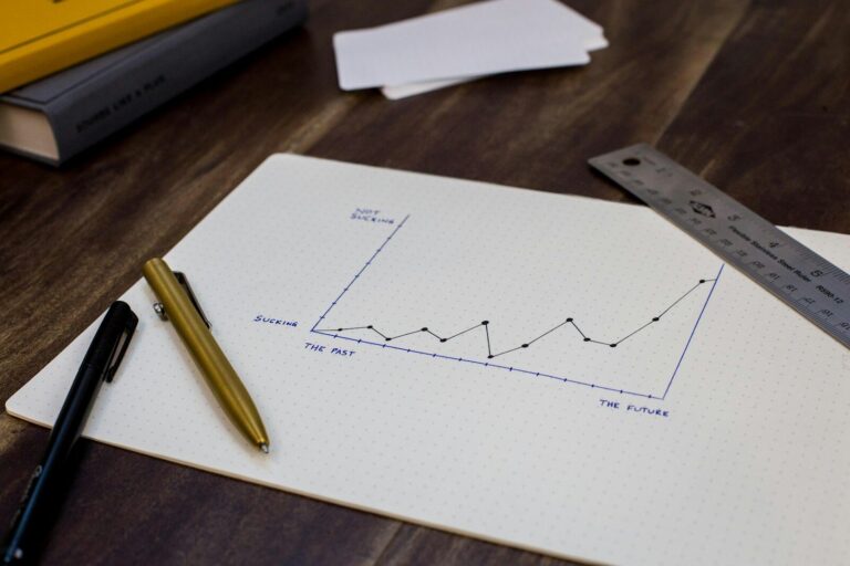 Understanding Market Appreciation in the Rio Grande Valley (RGV) pen om paper